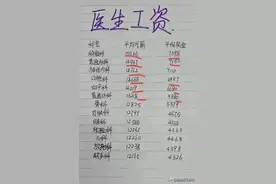 终于有人把医生工资，整理出来了，不看不知道，一看实在好羡慕图片