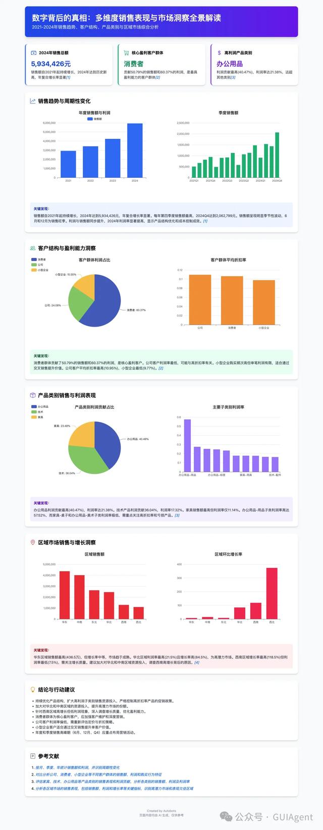 京东JoyAgent又又又开源了