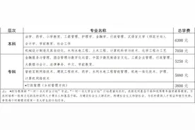 国家开放大学（青海）青海开放大学2024年春季开放教育招生简章图片