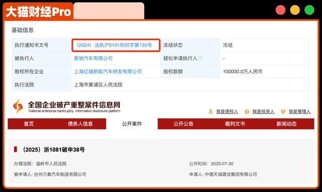 骗了300亿的隐秘富豪,跑路美国,会师贾跃亭