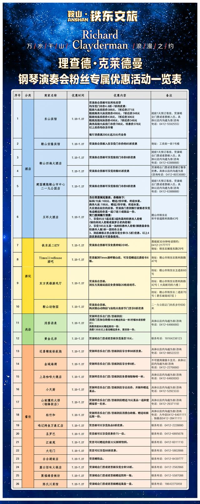 送福利啦！快来领“听音乐·游鞍山”文旅惠民服务礼包