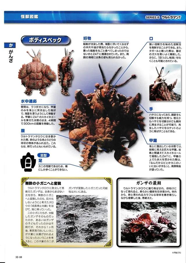 猫吃鱼，狗吃肉，奥特曼打小怪兽——盘点《泰罗奥特曼》的怪兽们