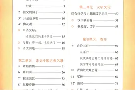 小学语文5年级下册预习学习笔记，五年级语文知识点，涂重点教辅图片