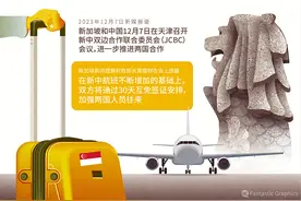 新加坡对中国游客免签有望2024年初落地 “新马泰”即将能“说走就走”图片