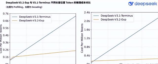 企业怕AI数据泄露？九章云极适配新模型，一键部署超省心