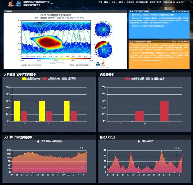 连续爆发！今明两天或将出现