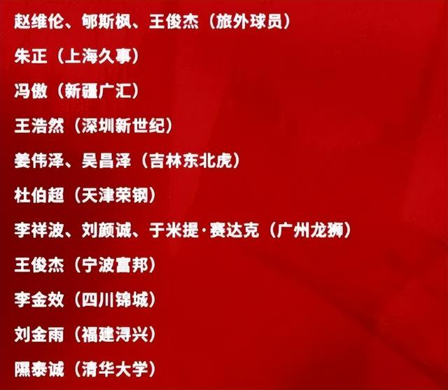 2换1！交易正式达成！CBA又一笔重磅转会
