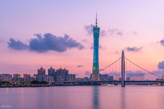 0元游广州！广州这8个景点适合一日游，免费又好玩，你去过几个？