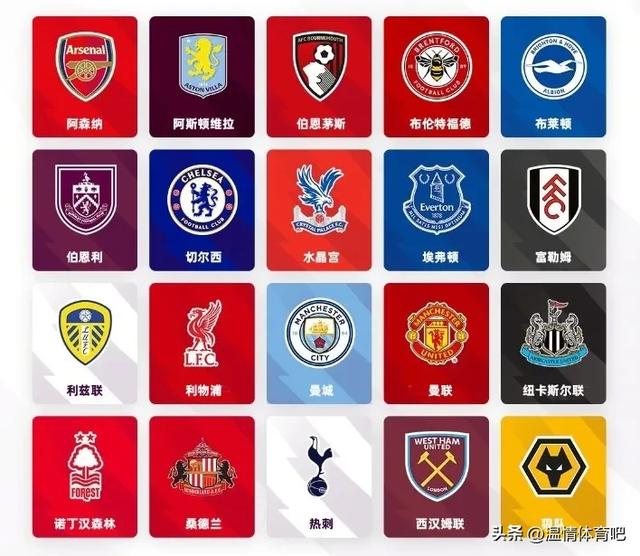 英超回归！7位强援盼首秀！三大看点：两组隔空对话+曼市德比来袭
