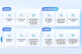 微信、抖音发布最新提醒！图片