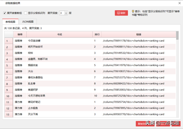 这类软件，你会去使用吗？