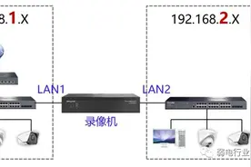 录像机如何添加不同ip段的监控？图片