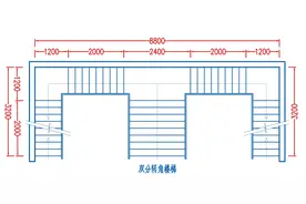 设计师必懂的16种常见楼梯图片
