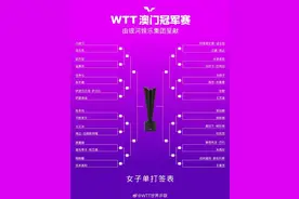 王楚钦、孙颖莎领衔！WTT澳门冠军赛签表公布图片