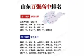 山东百强高中排名，你认可吗？图片