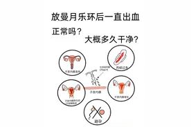 放曼月乐后一直出血正常吗？大概多久干净？图片