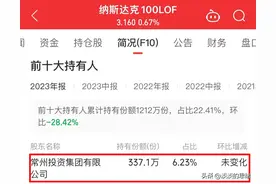 地方国资重仓纳斯达克ETF，四年盈利100%，实现国有资产翻倍增值图片
