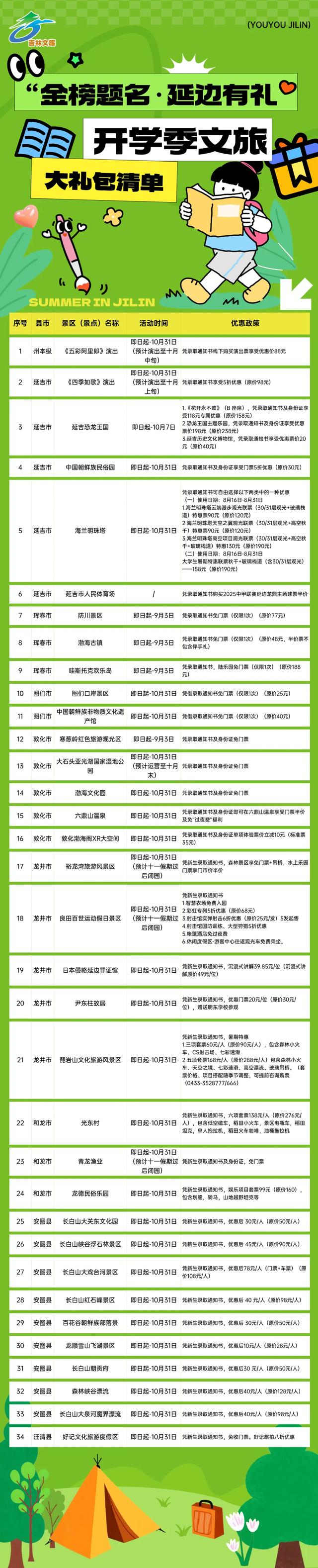 大学新生专属福利！免票+优惠→