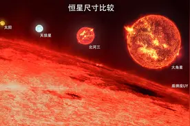 已知最大恒星有多大？若用地球交通工具绕一圈，需要多久呢？图片