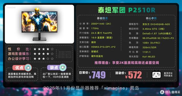 【25年11月显示器推荐清单】教父级电竞显示器选购指南！