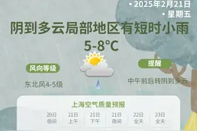 今天半夜到明晨局部或现雨夹雪！未来9天中6天有雨是真的吗？图片