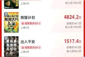 演员朱一龙传喜讯图片