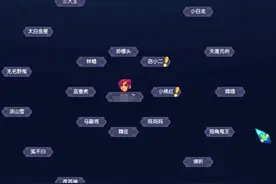 梦幻西游：号主摆错价被捡漏，175角色直接1W，预约下架也被秒图片