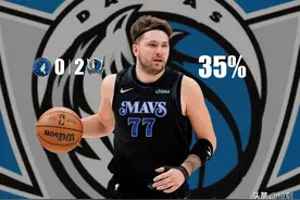 NBA总冠军概率：独行侠35%，凯尔特人30%，森林狼25%，步行者10%图片