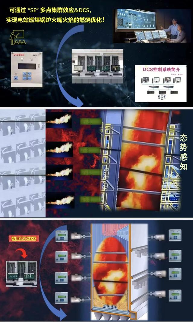 破解行业顽疾：人工智能引领电站锅炉燃烧监测迈入智能时代