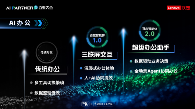 中小企业AI落地难题，国内首个L3级智能体给了解
