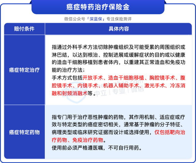 顶流重疾险回归！超级玛丽15号vs达尔文12号，谁的保障更好？