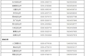 @长治中考学生，身份证办理“绿色通道”已开启！图片