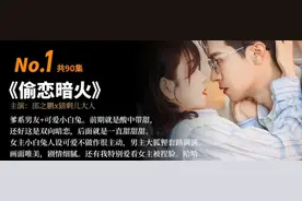 12部高质量甜宠短剧推荐！假期剧荒来图片