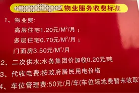 空置房物业费如何交？物业费标准是多少最新解读来了图片