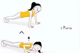 俯卧撑个数，反映你的健康状态，你一分钟内能做几个？图片