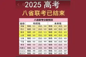 八省联考成绩已公布，各省分数线预估快来看！图片