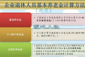 养老金测算：42年工龄，个人账户46万，明年退休能领多少钱？图片