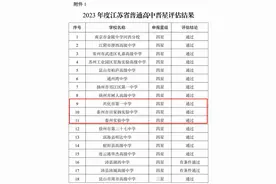 泰州新增3所四星级高中！图片