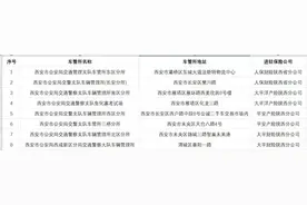 大风追踪｜西安电动摩托车友注意了！6月16日起，4家保司入驻西安车管所8家站所，现场办理交强险图片