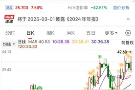 中兴通讯，价值重估，未来成长空间几何？图片