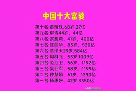 中国十大富婆，有人整理出来了，收藏起来看看，真的让人好羡慕哦图片