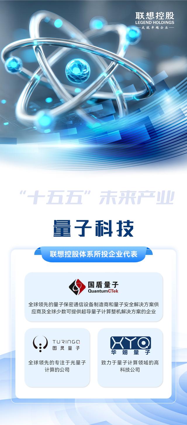 前瞻十五五 联想控股助力这些新兴支柱产业与未来产业企业成长