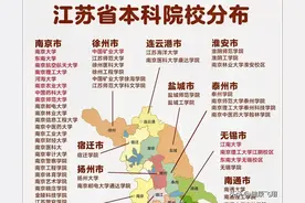 江苏省本科高校分布一览！其中部属高校10所，省属34所，市属6所图片
