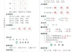 一年级上册语文5-8单元核心考点清单，预习复习好帮手图片