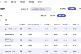智源更新大模型排行榜：豆包大模型“客观评测”排名国产第一图片