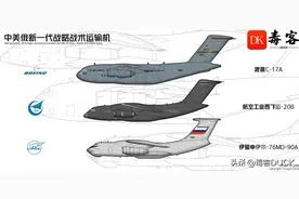 中美战略运输机货仓效率比较：C17和运20，活成对方最想要的样子图片