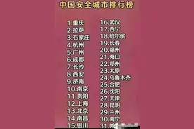 终于有人把“中国安全城市排行榜”整理出来了，重庆排第一！图片