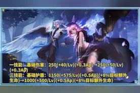 6位英雄强度调整，暃和澜加强，瑶大招护盾值削弱｜体验服图片