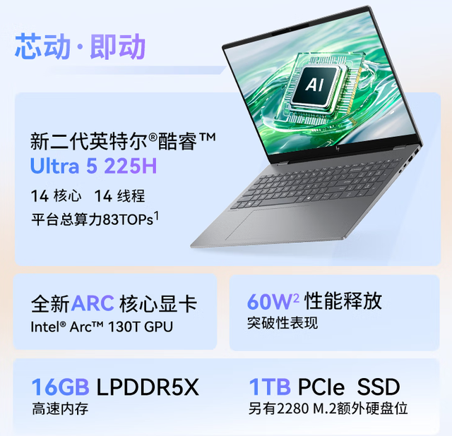 惠普发狠，Ultra 5 225H笔记本给到60W功耗，补贴后售4560元