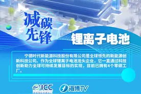 四海传福·减碳先锋丨全球锂电池龙头图片
